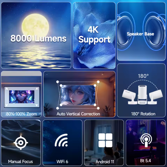 Mini Portable LED Projector - 1080p